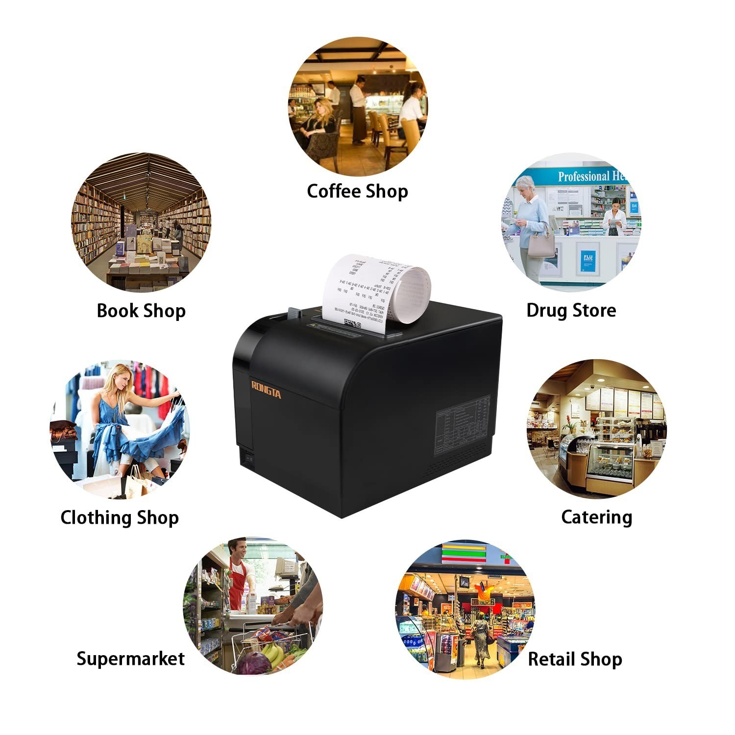 80mm Thermal POS Receipt Printer Black | Auto Cutter, USB, Ethernet