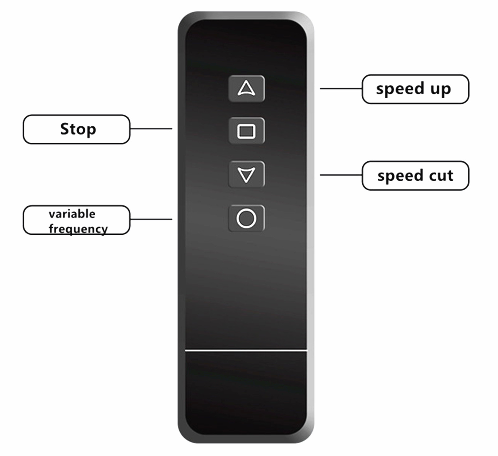 Stroke 5.9" Sex Machine Use of Both Ends Dual Remote Control Angle Adjustable