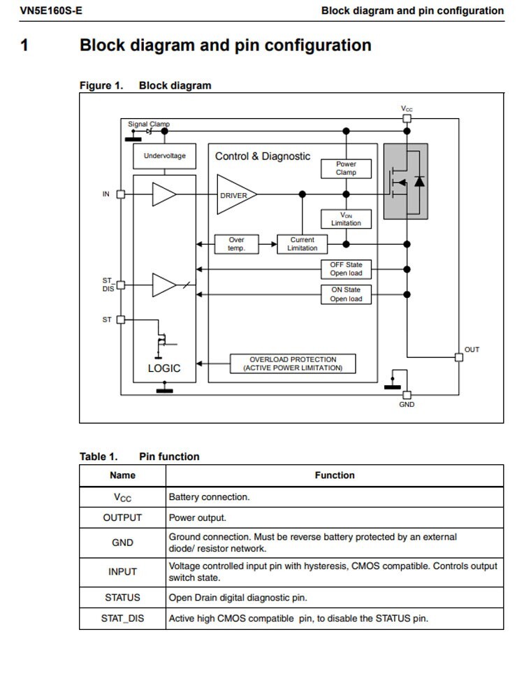 VN5E160S-E STMICROELECTRONICS SO-8 - HIGH SIDE DRIVER NEW