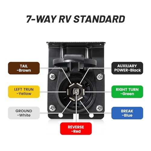7 Way RV Trailer Light Connector Socket 7 Pin Wire Electrical Trailer Adapter