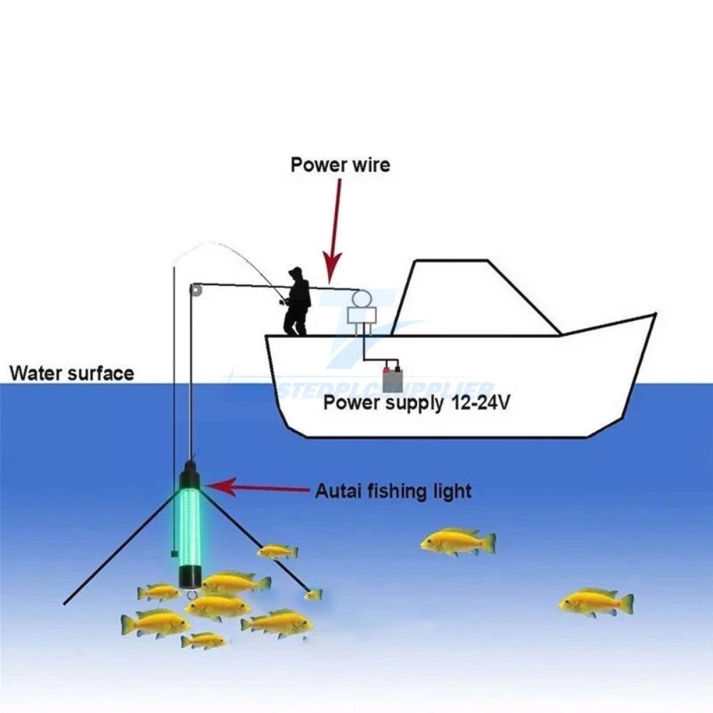 50000Lumens 126 LED Green Underwater Fishing Light Lamp Fish Attract 5m 12V
