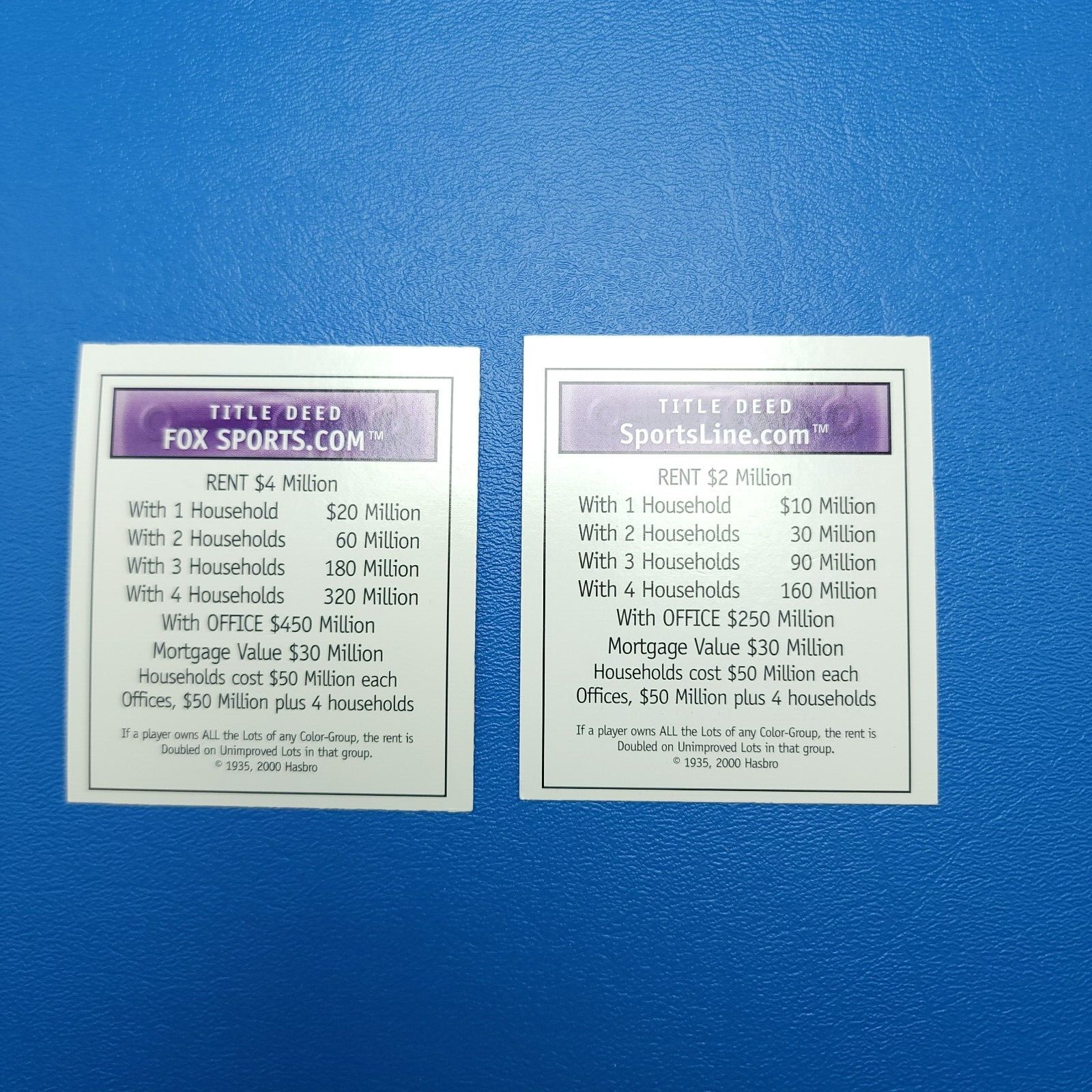 Monopoly Dot .Com Deeds Cards Replacement Game Piece Complete Set
