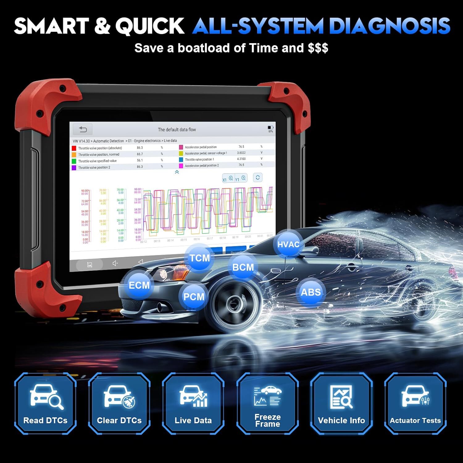 2024 XTOOL D7 V2.0 Full System Bidirectional OBD2 Scanner E.CU Coding CAN FD FCA