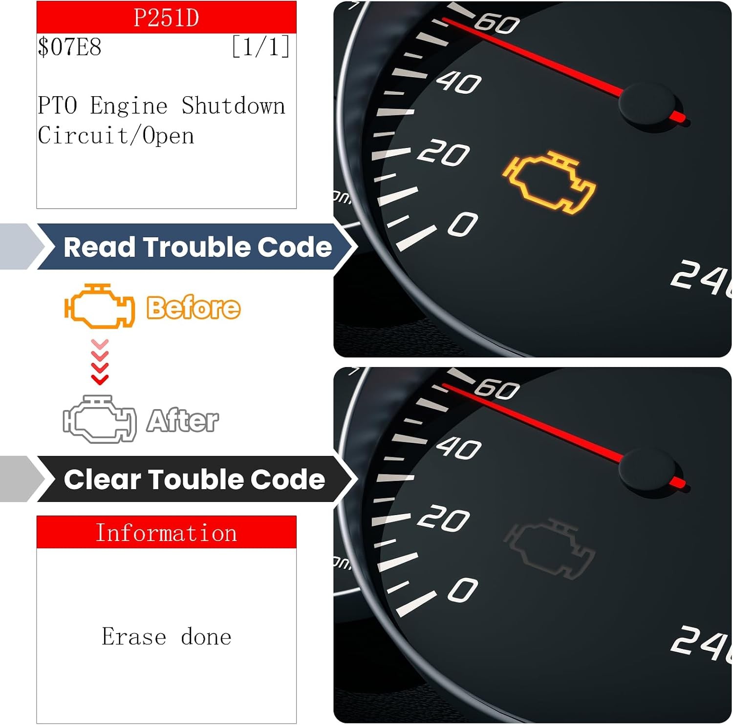 Code Reader For Chrysler Aspen Dodge Ram 1500 2500 3500 5.7L Check Engine Light