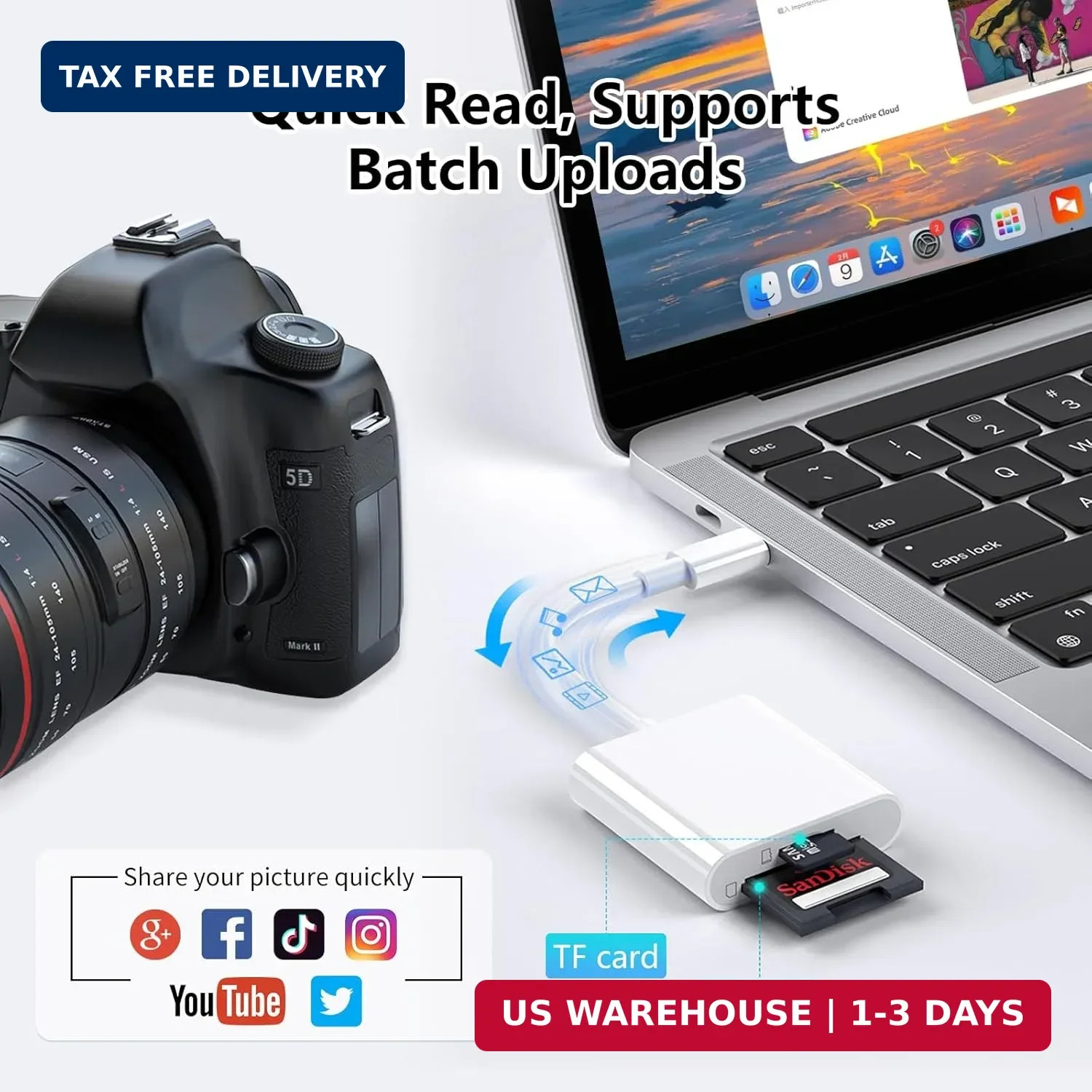 MaxRenard SD Card Reader for iPhone,sd card reader usb c & micro sd card reader,