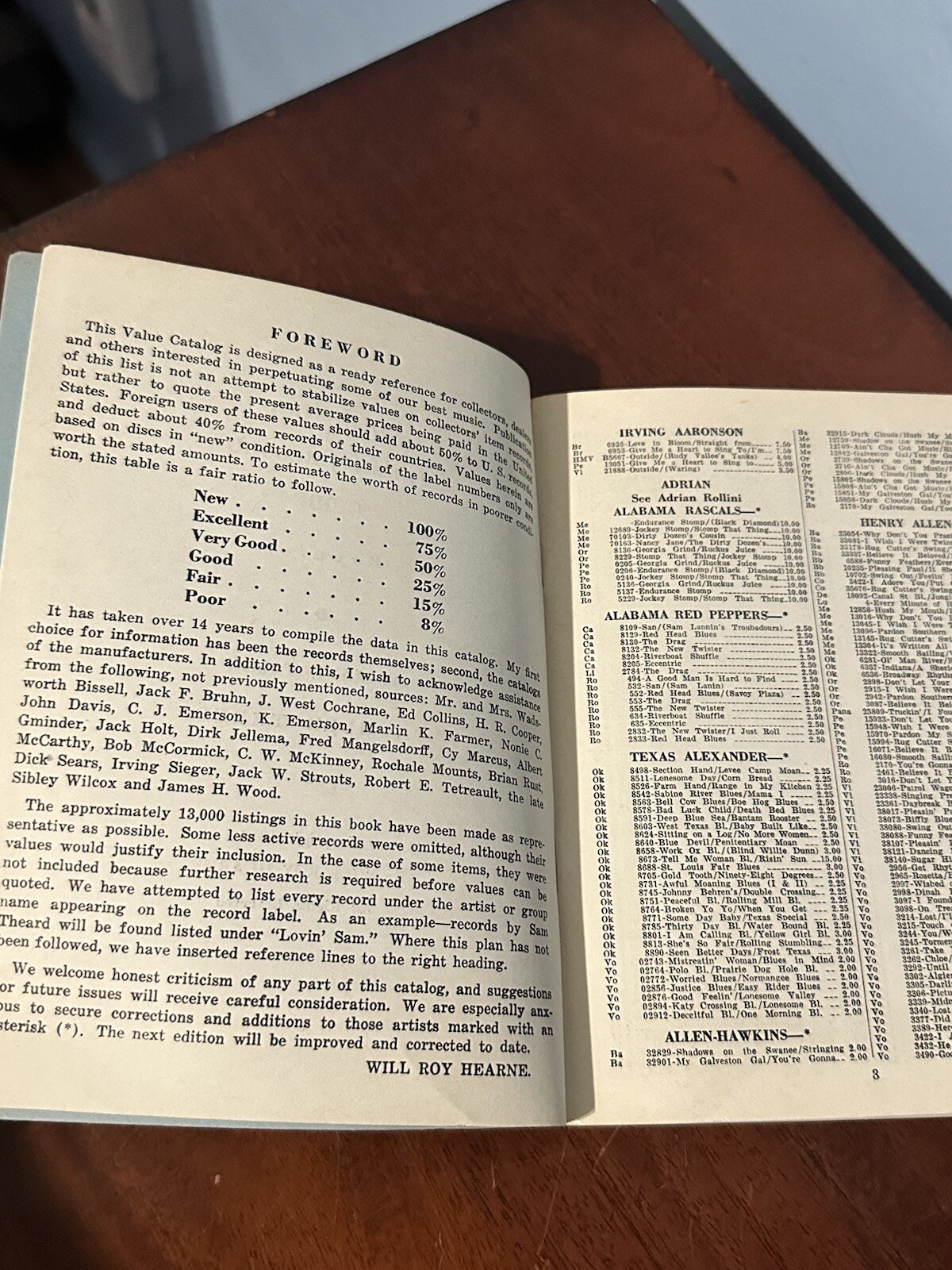 Hollywood Premium Record Guide Catalog No. 3 Reference Hearne September 1948
