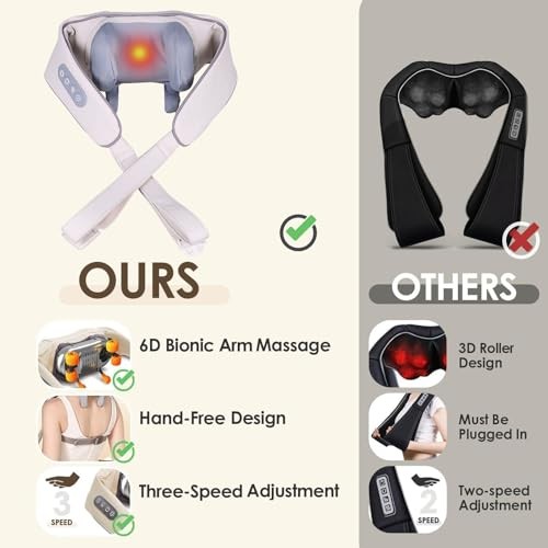 4D Wireless Deep Tissue Kneading Neck Massager with Heating Function, Shiatsu