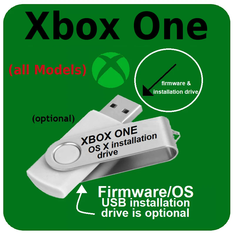 Xbox One X S & Original 1TB Internal Hard Drive 2025 System Software option