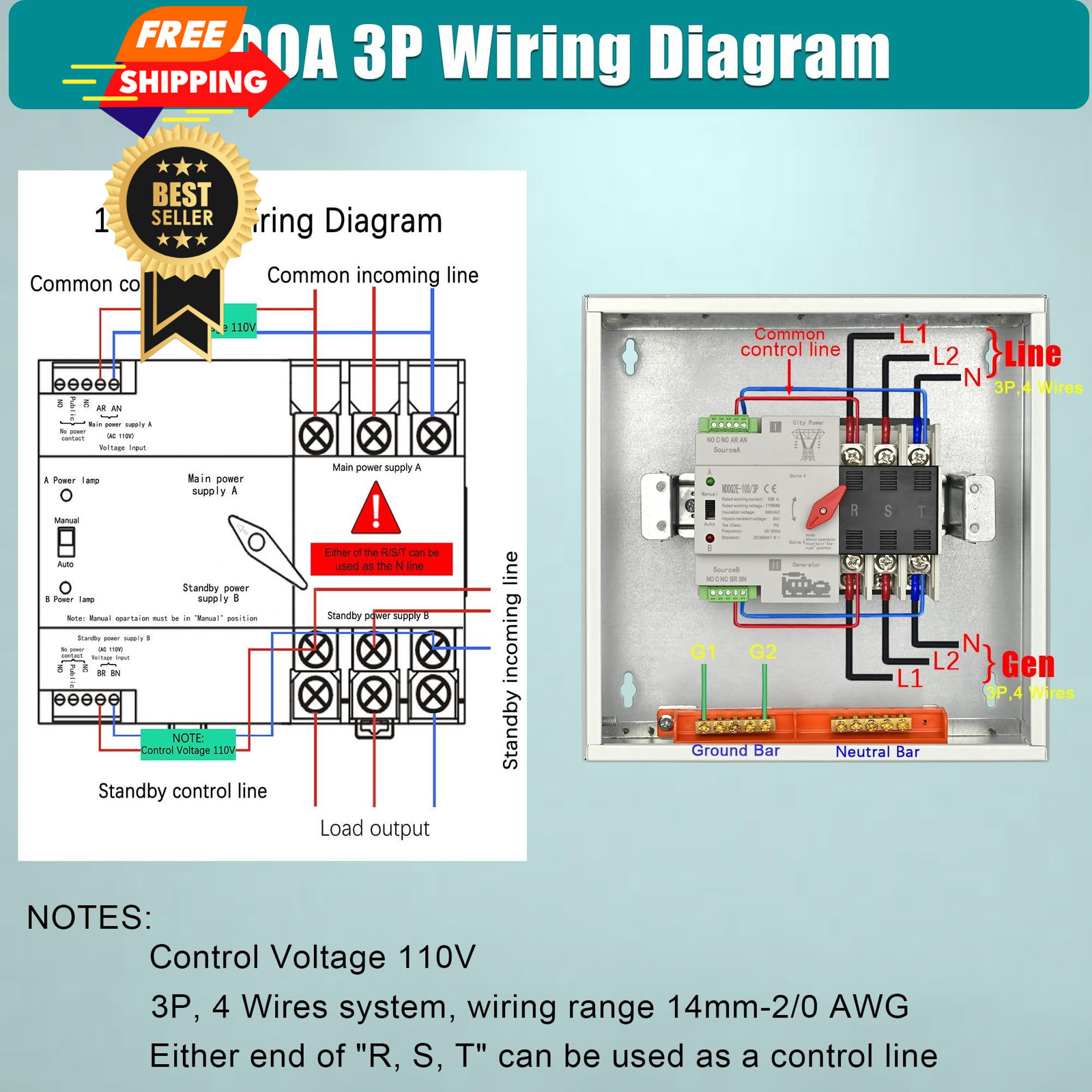 Automatic Transfer Switch, 100 Amp 3 Pole Auto Switch for Home...