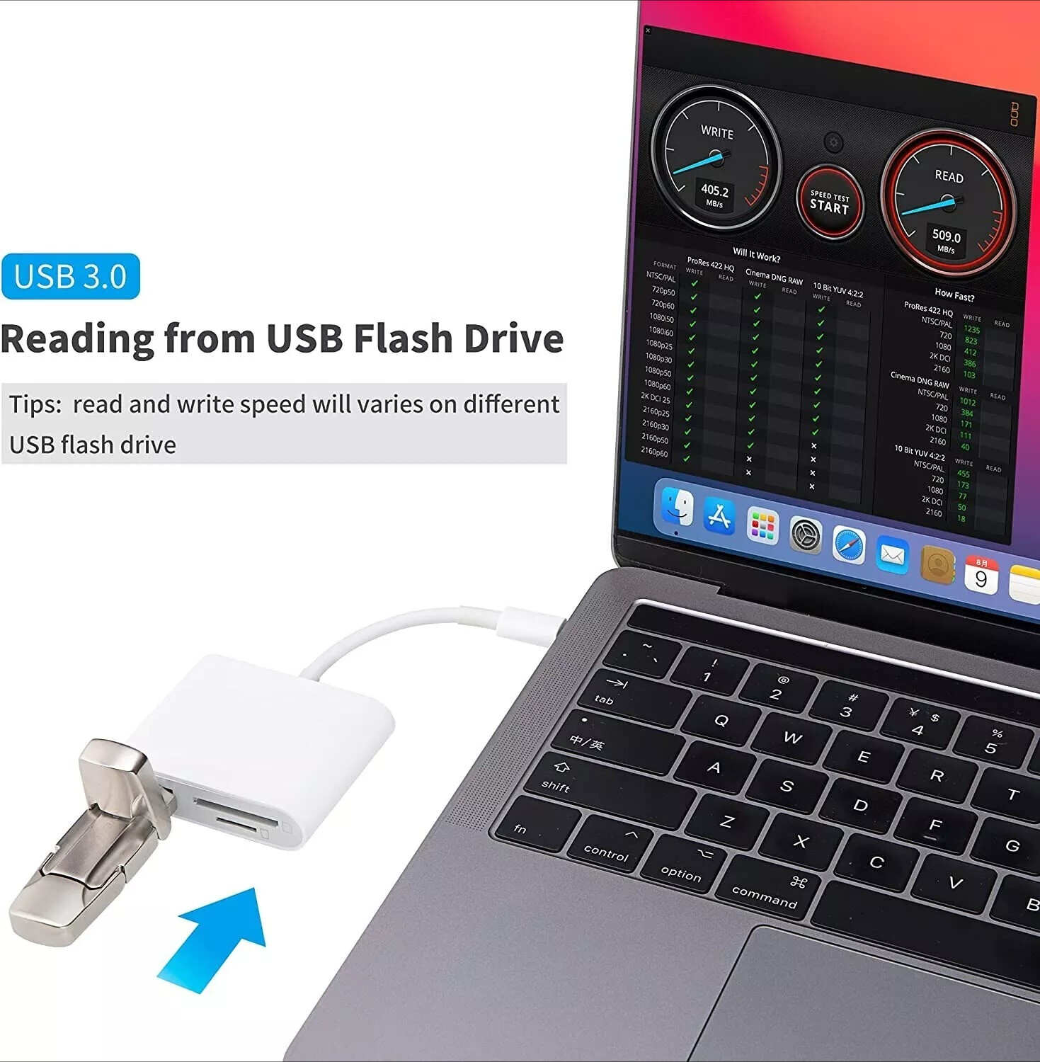 USB-C to SD Card Reader, 3-in-1 Hub Converter, Micro TF SD Memory Type-C Adapter