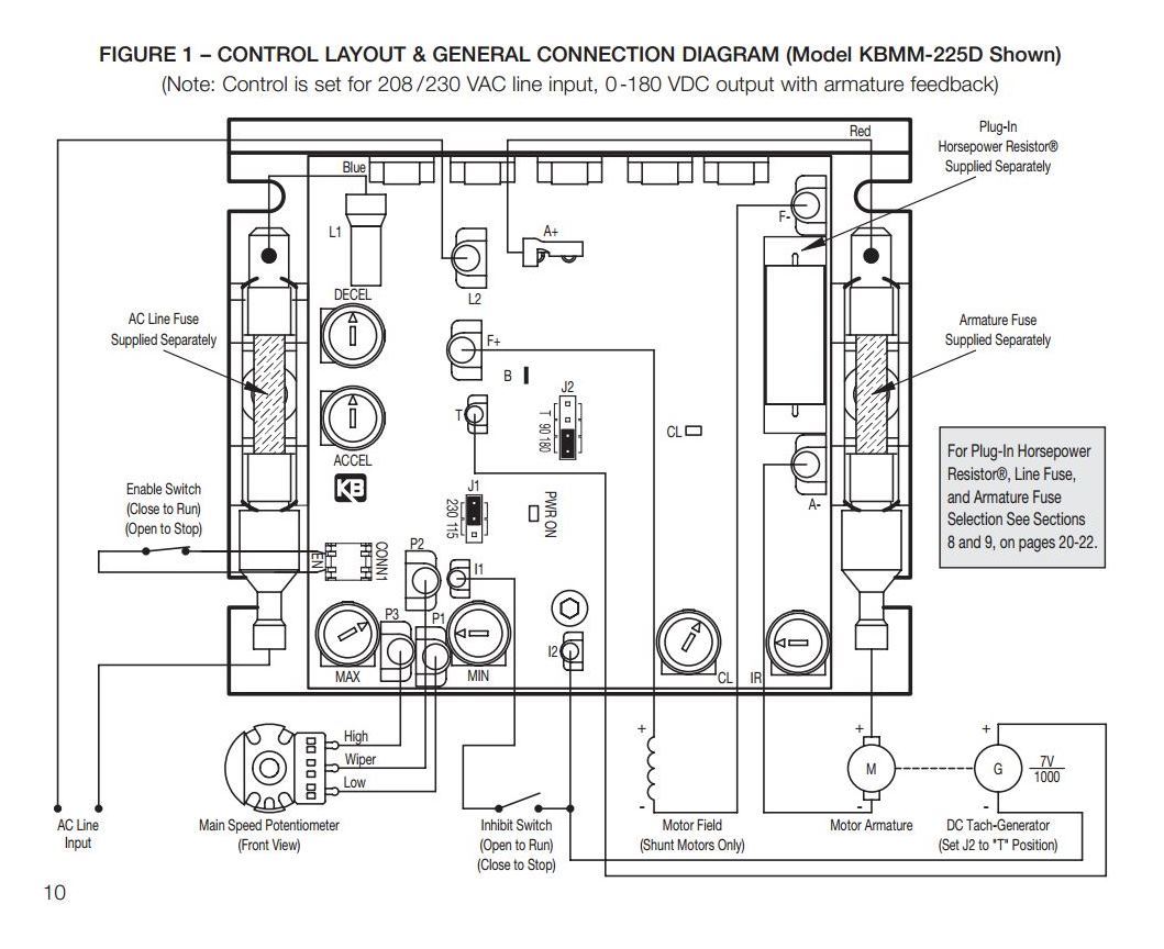 KB Electronics KBMM-225D DC motor control 9451