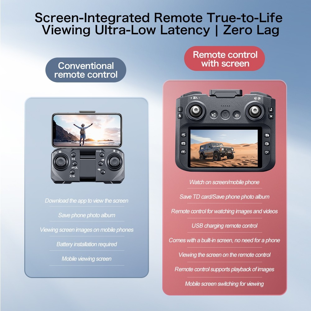 8K Dual Camera Drone 5G Brushless Motor Foldable RC Quadcopter Screen Remote