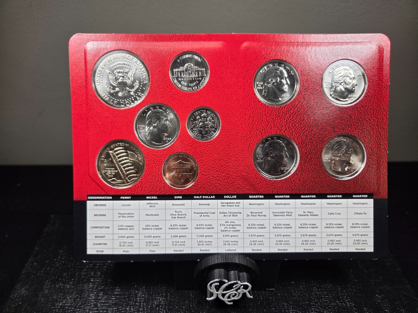 2024 P & D US Mint Uncirculated Set 20 Coins OGP/COA