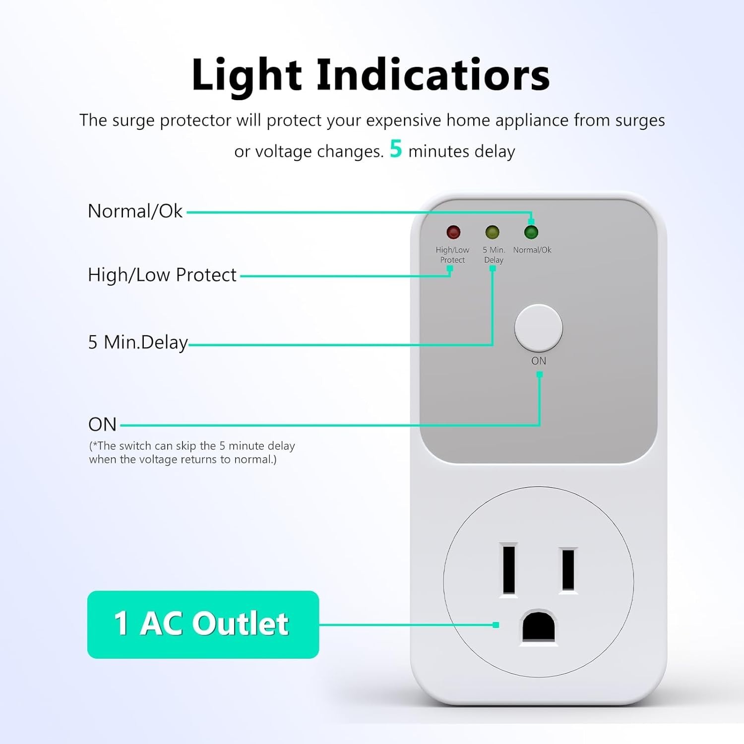 Refrigerator Surge Protector 4-Pack, 120V 15A, Voltage Spike Guard, Grounded