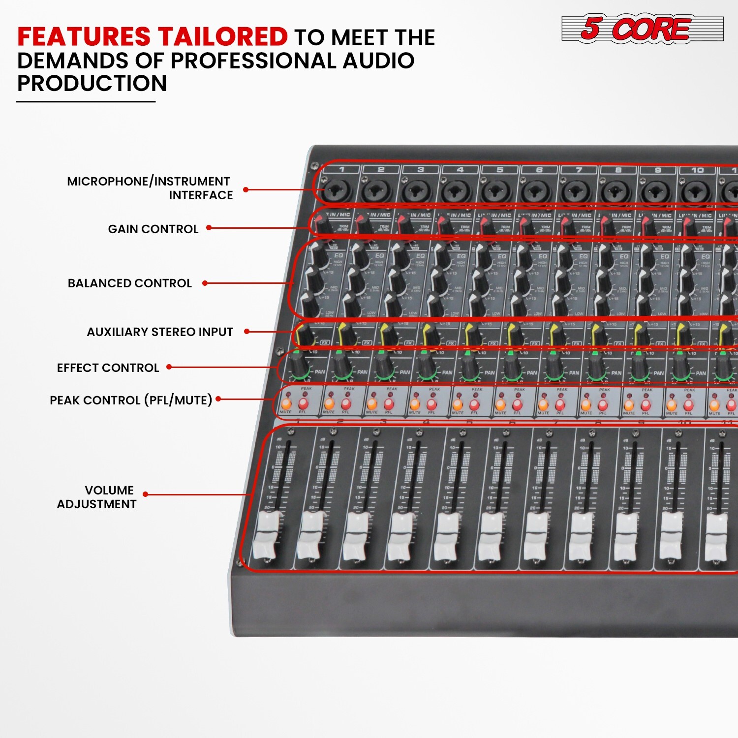 5Core Professional Audio Mixer 16 Channel DJ Mixing Board Bluetooth USB Analog