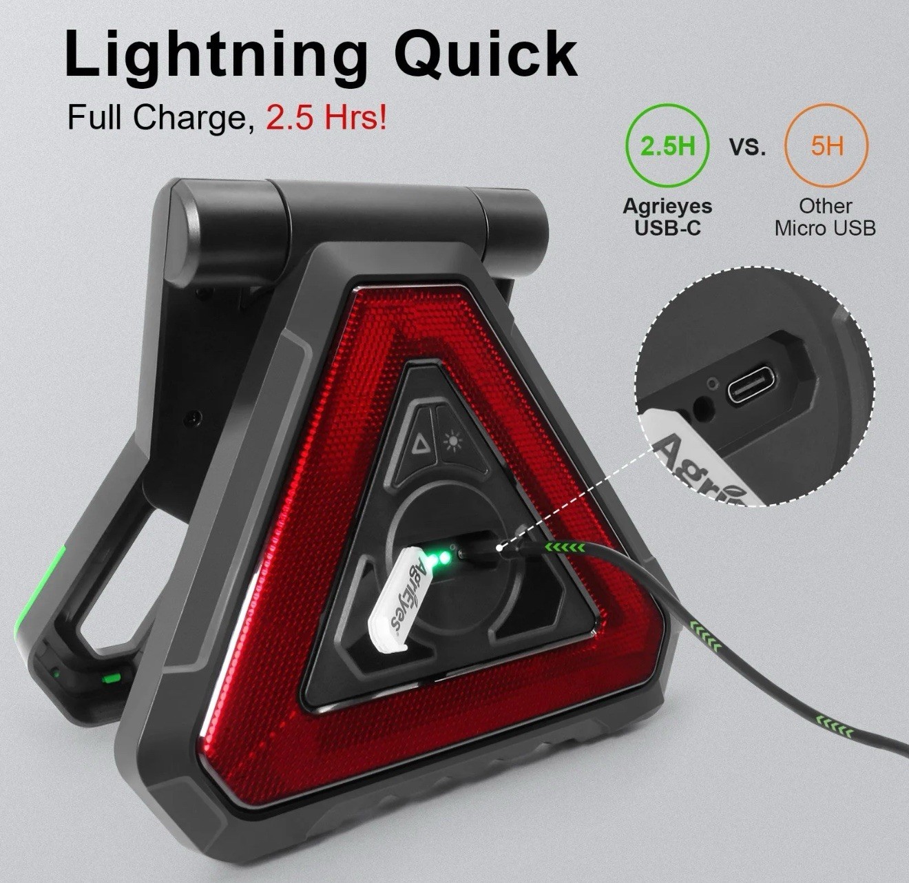 Emergency Road Triangle Light