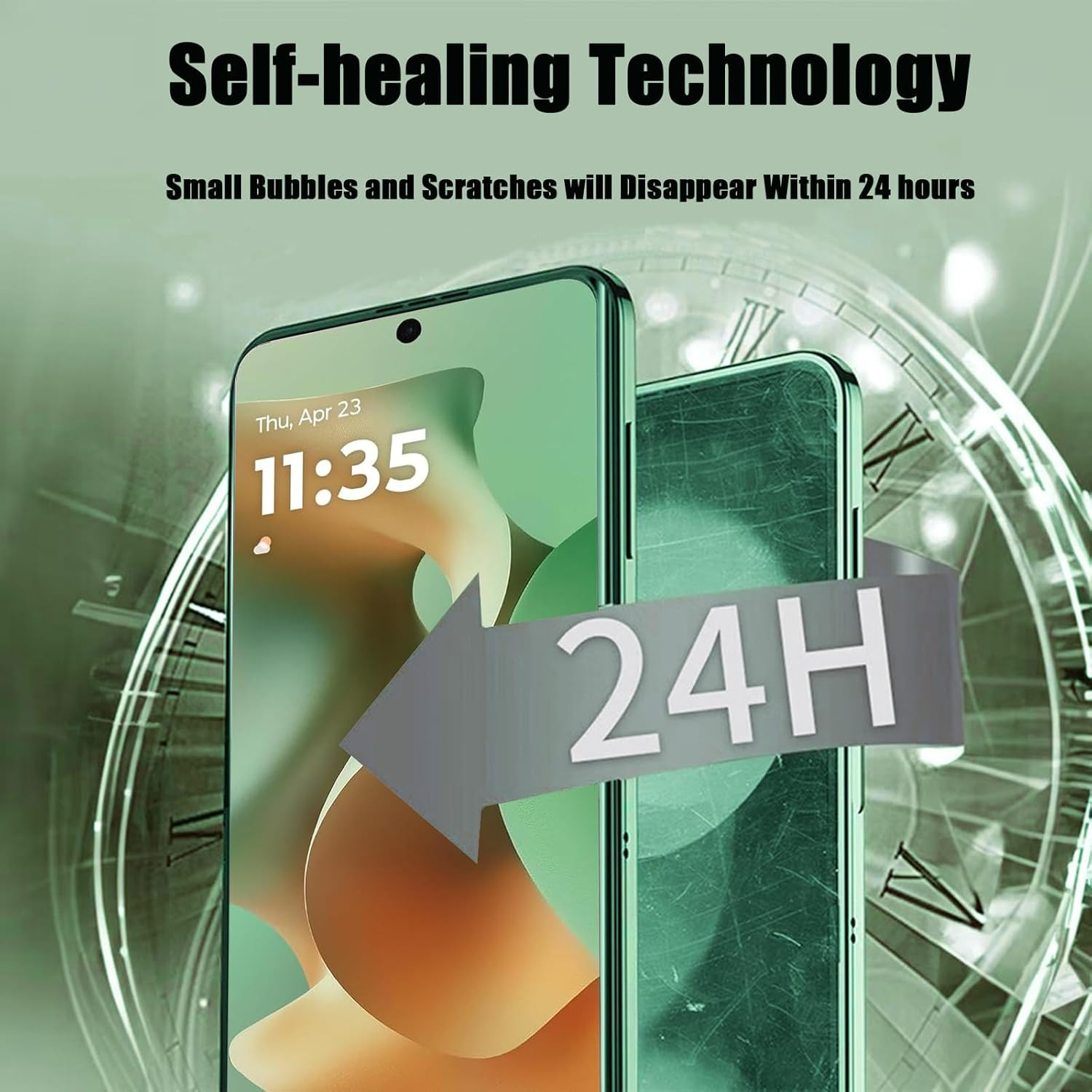 3 Pack for Motorola Razr 2025/2024 Screen Protector,[3 Main Screen + 3 Front Scr