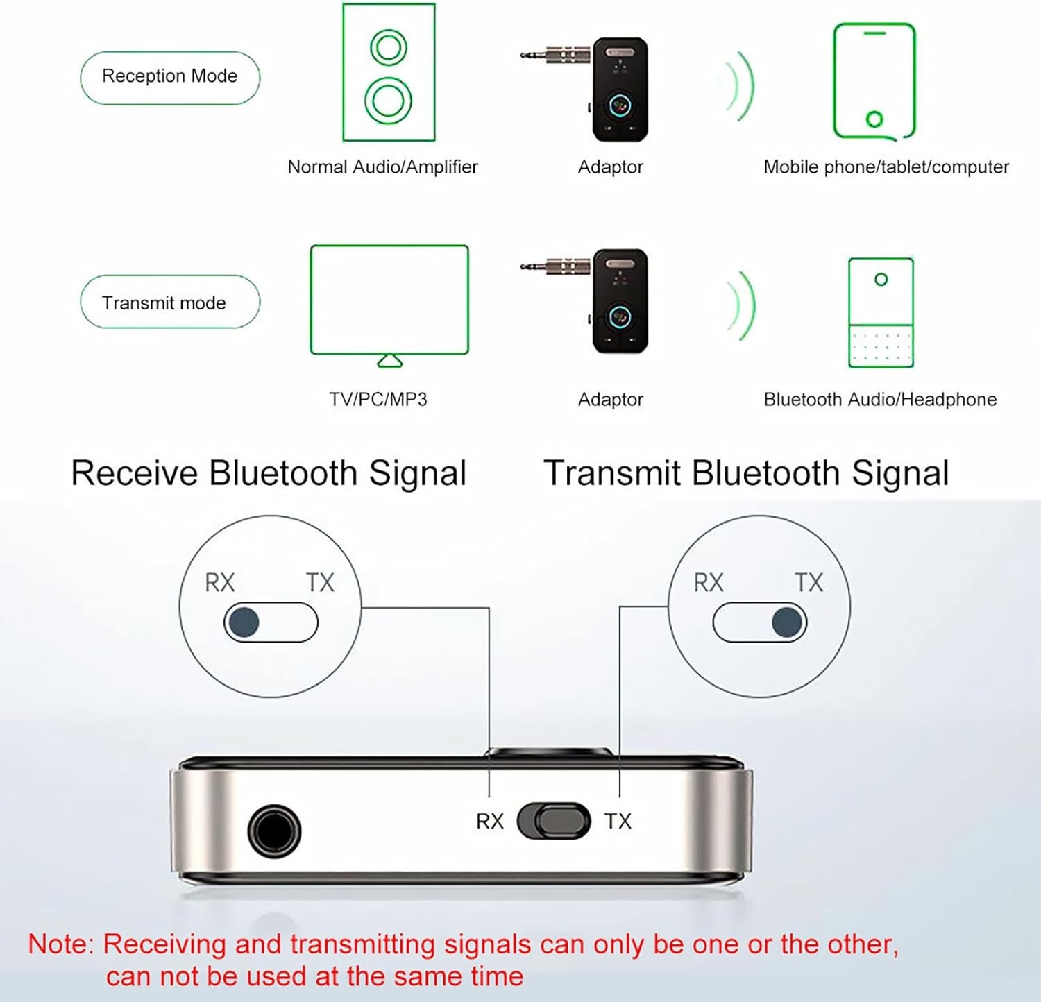 Bluetooth Noise Cancelling Bluetooth Car Adapter, Wireless Audio Receiver-Black