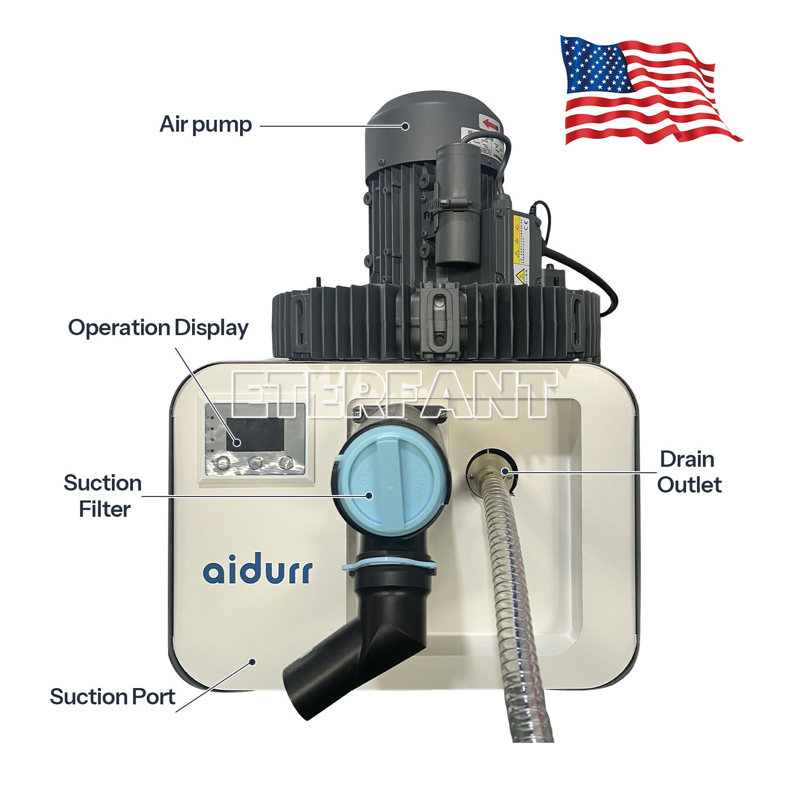 Dental Electric Suction Machine Vacuum System Semi-Dry Type Support 4-6 Chairs