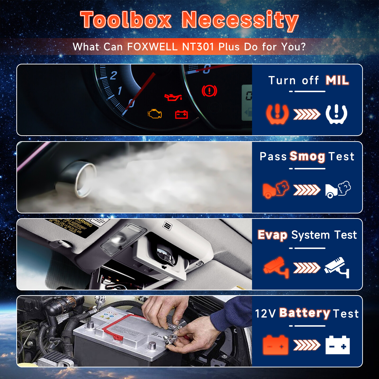 OBD2 Automotive Scanner Battery Tester Full Engine Code Reader Diagnostic Tool