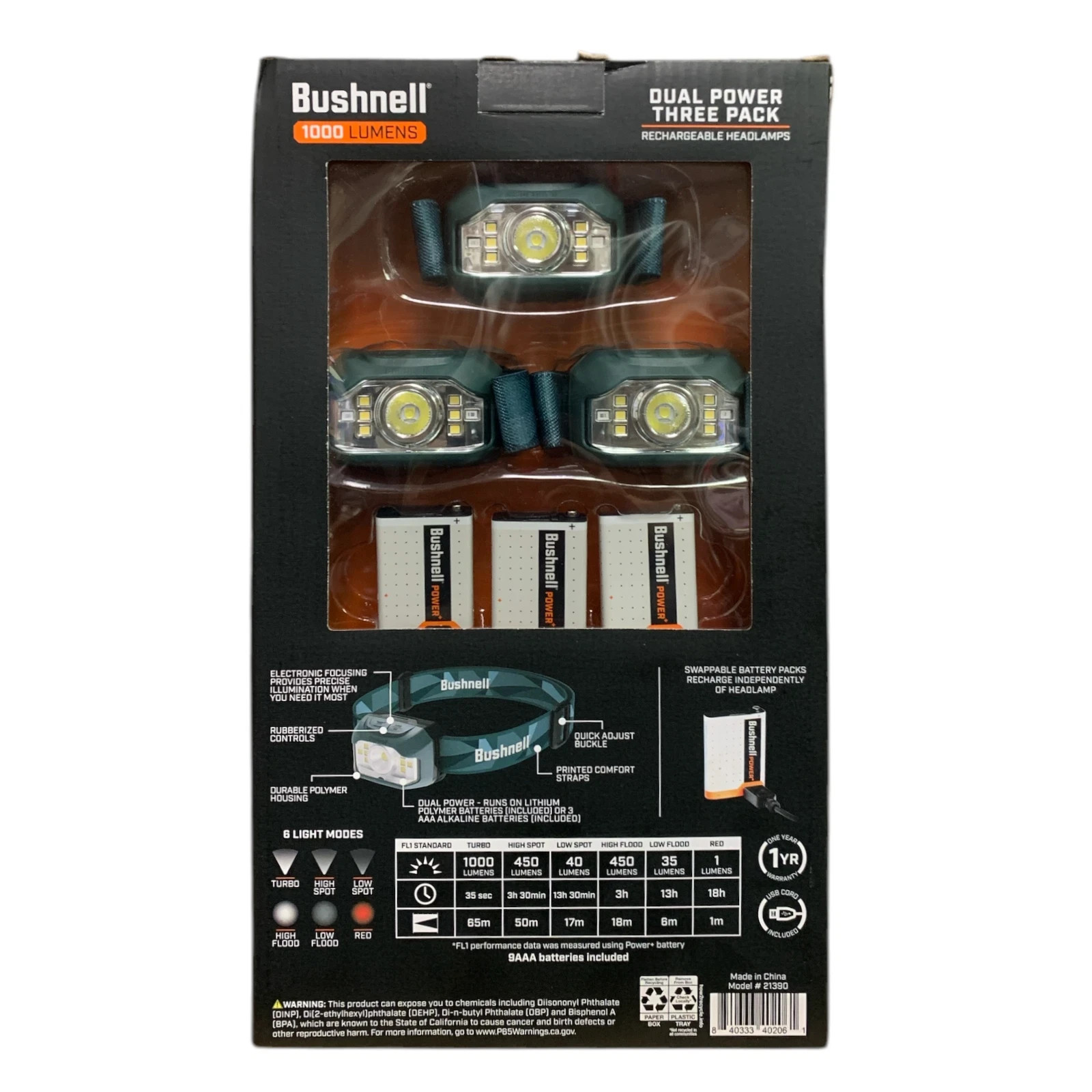 Bushnell 1000 Lumen Dual Power 3 Pack Rechargeable Headlamps