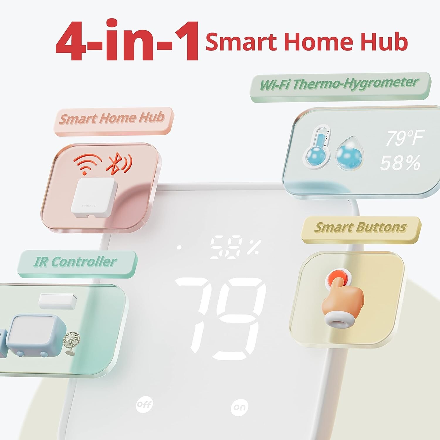 SwitchBot Hub 2(2nd Gen)