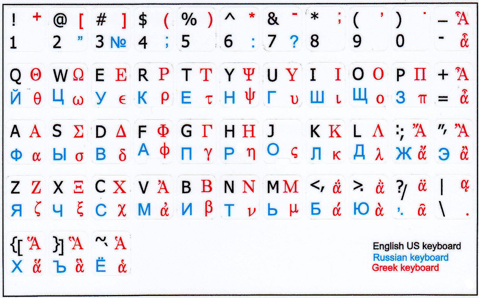 RUSSIAN-GREEK-ENGLISH KEYBOARD STICKER NON TRANSPARENT WHITE FOR COMPUTER