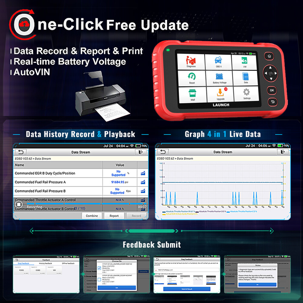 LAUNCH CRP123I V2.0 OBD2 Scanner Car Engine ABS SRS AT Auto Diagnostic Scan Tool