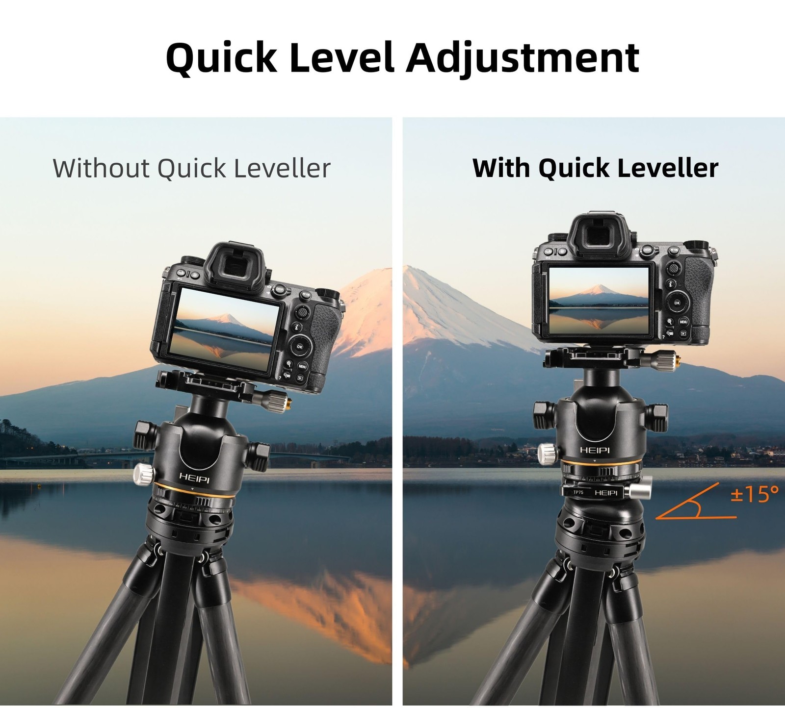 HEIPI TP75 Tripod Leveling Base for Camera Quick Tripod Head Plate with +/-5°