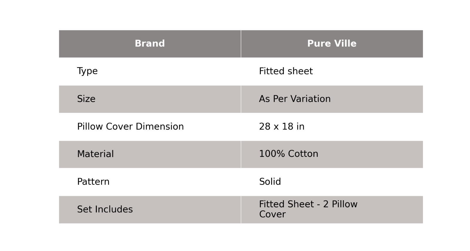Handmade Solid Uni Microfibre Only Fitted Sheet Grey Color Best For Present