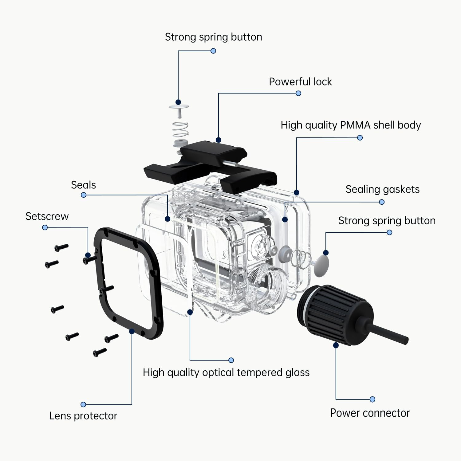 Waterproof Case, Underwater Case, Diving Case Protective Compatible for Gopro He