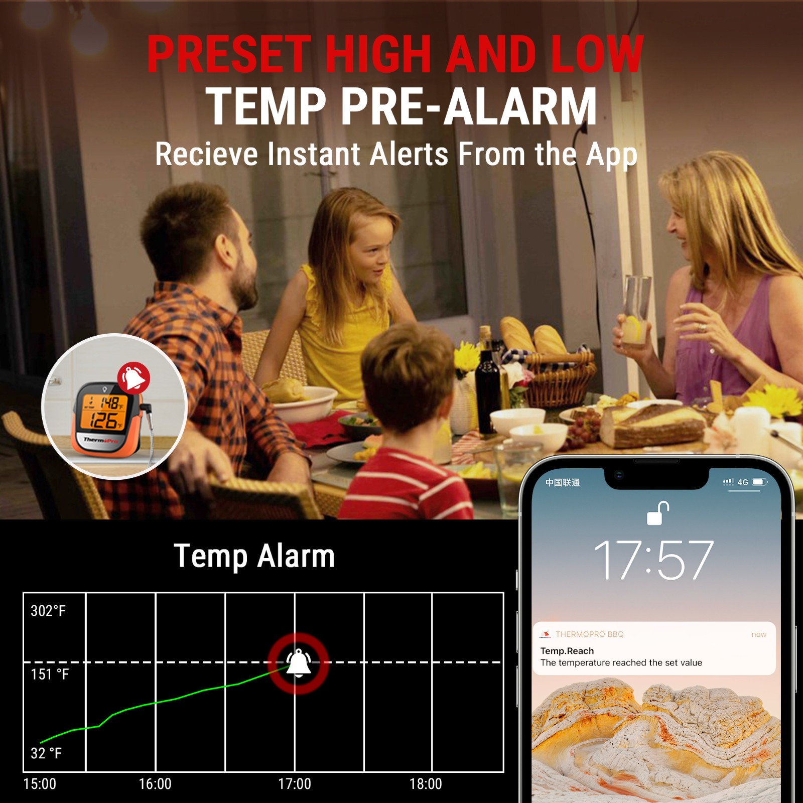 ThermoPro Wireless Meat Thermometer Probe Bluetooth with Pre-Alarm for Smoker