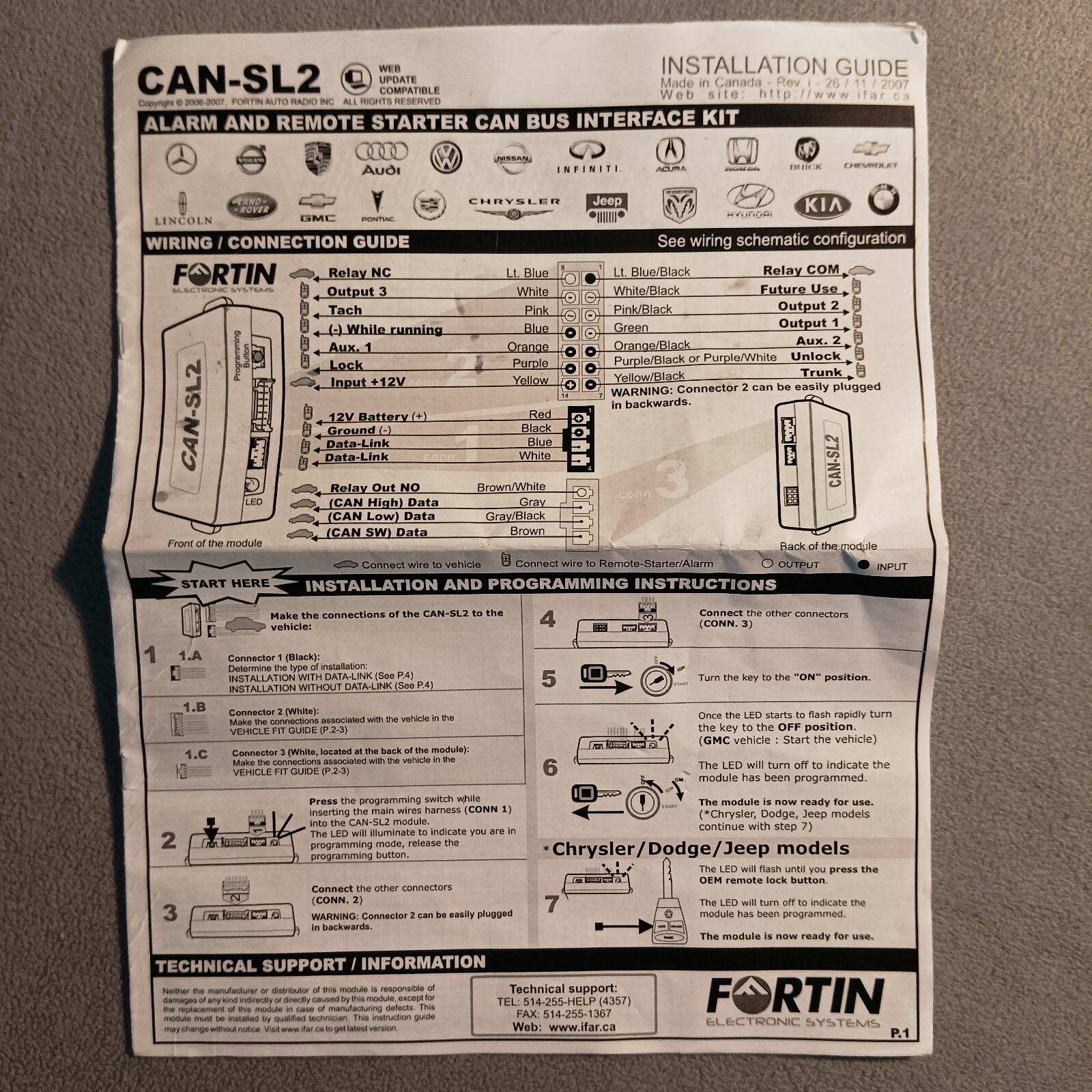 Fortin Electronics CAN-SL2 interface module