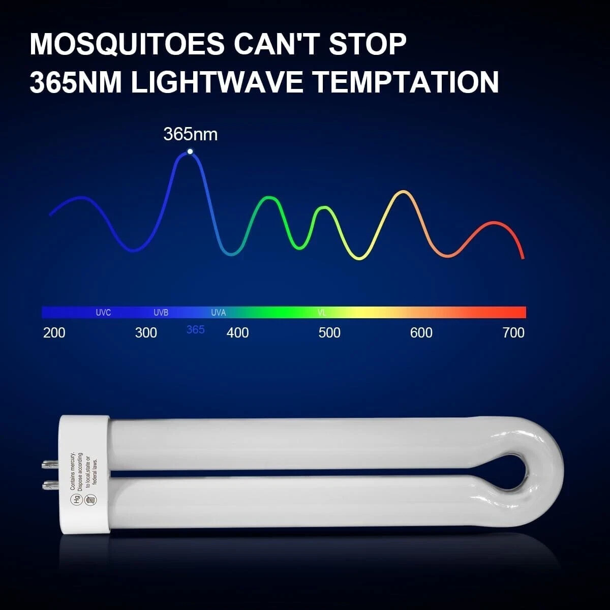 Bug Zapper Light Bulb Replacement for 15W Bug Zapper with 4-Pin Base - 2 Pack