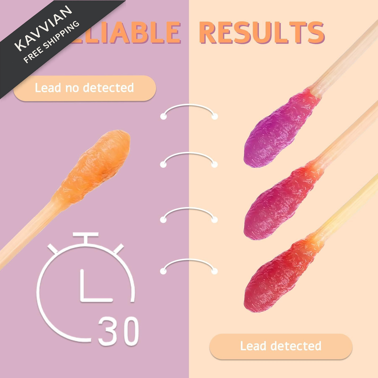 Lead Test Kit - 30 PCS Swabs - 30 Second Instant Paint Test...
