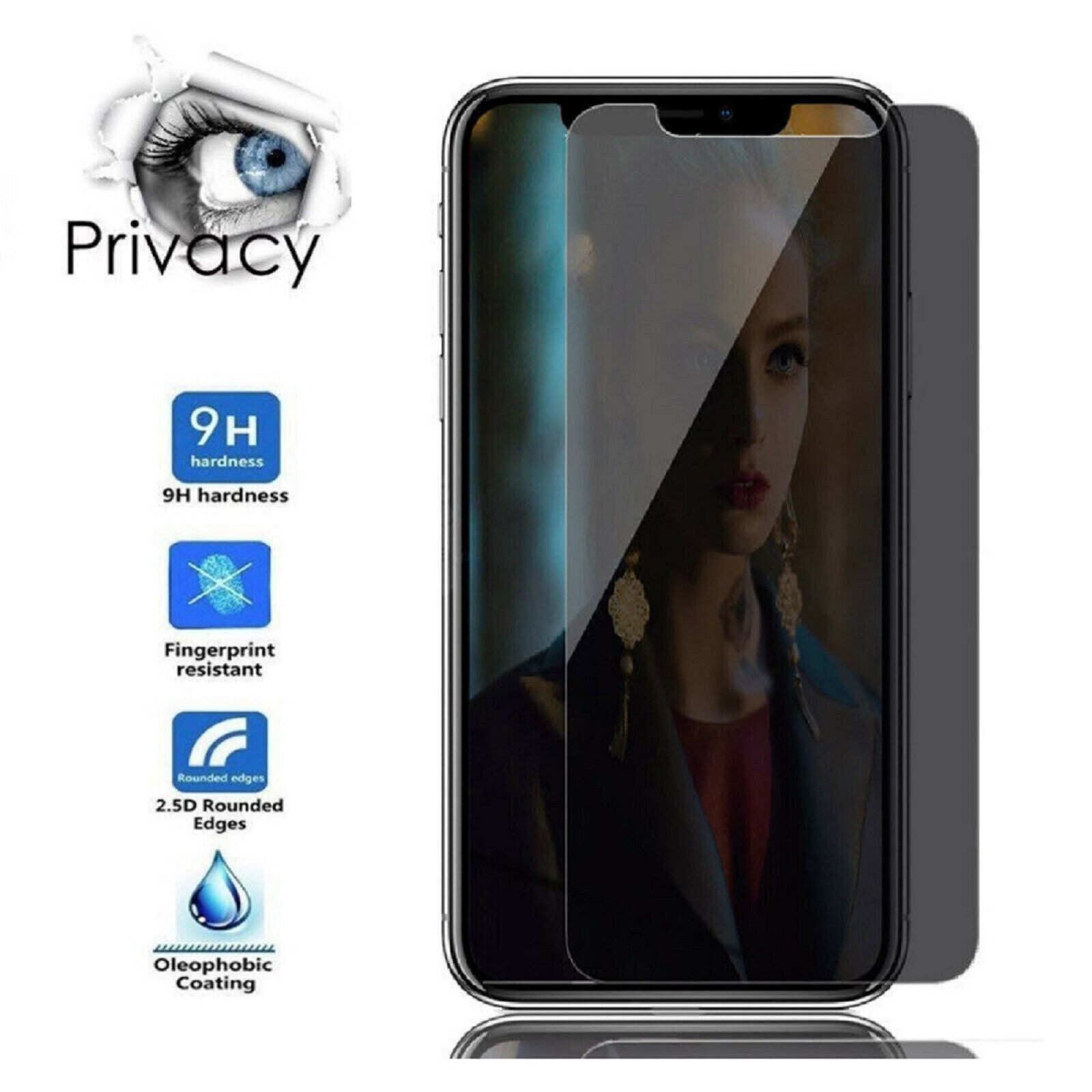 [2-Pack] iPhone 12 Series Pro Max Mini Privacy Tempered Glass Screen Protector
