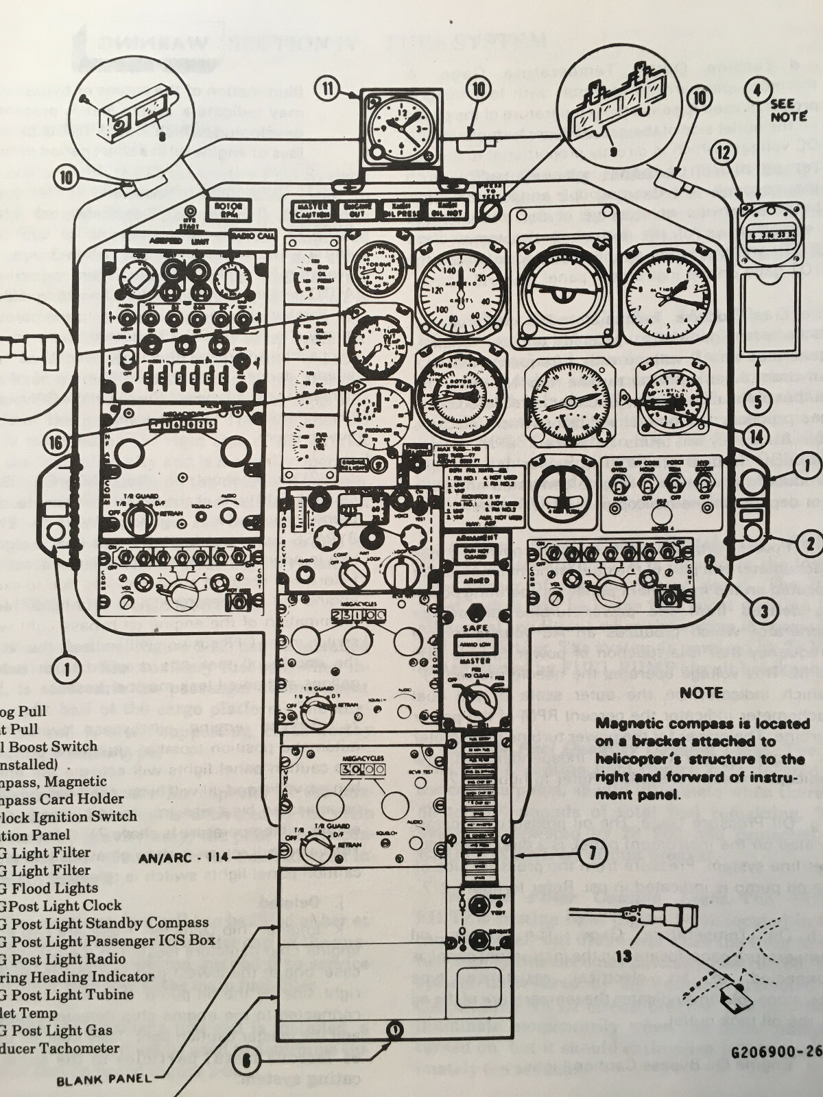 Bell Kiowa OH-58A Operator's Manual.