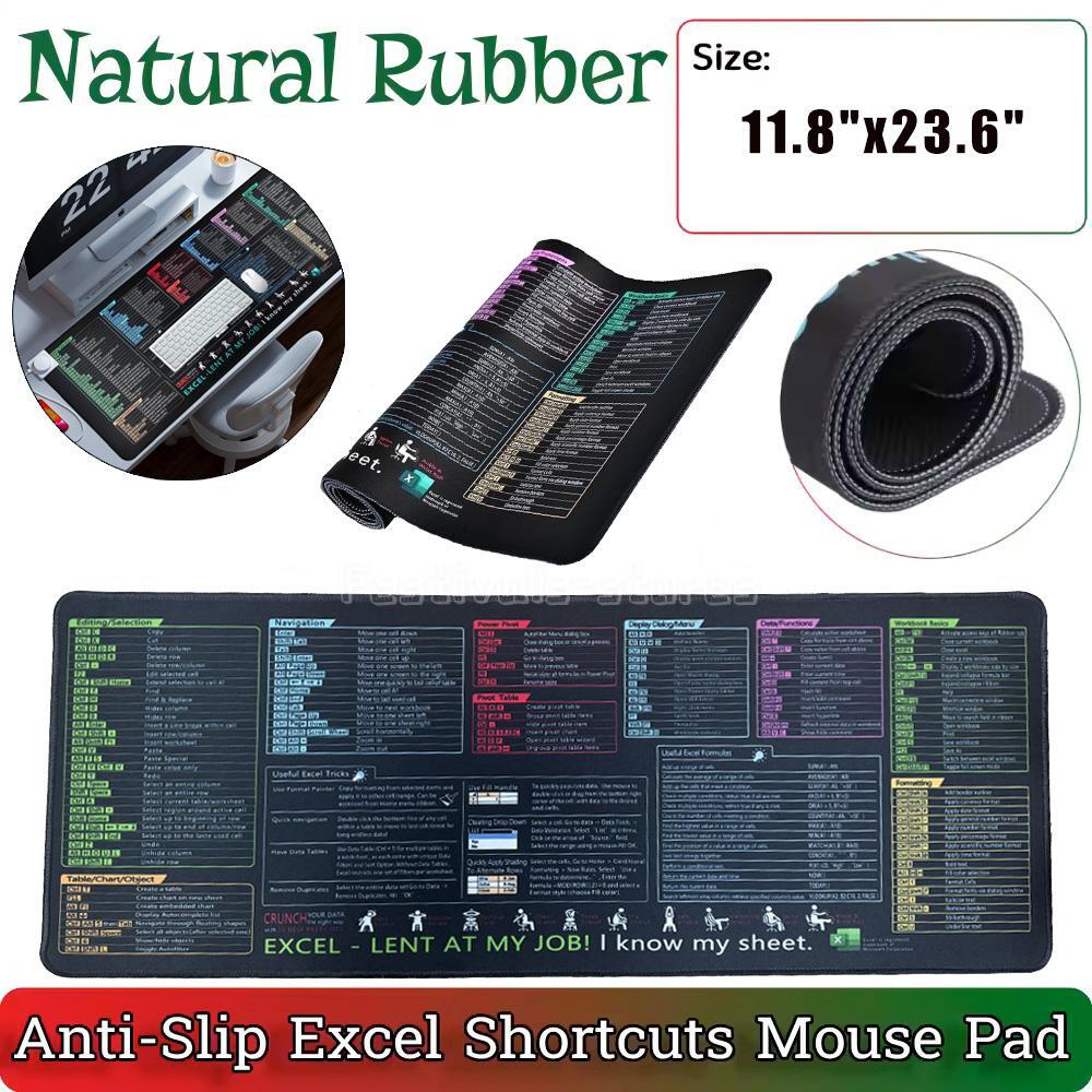 11.81” x 23.62” Mouse Pad for Exce – Small Excel Cheat Sheet Desk Pad