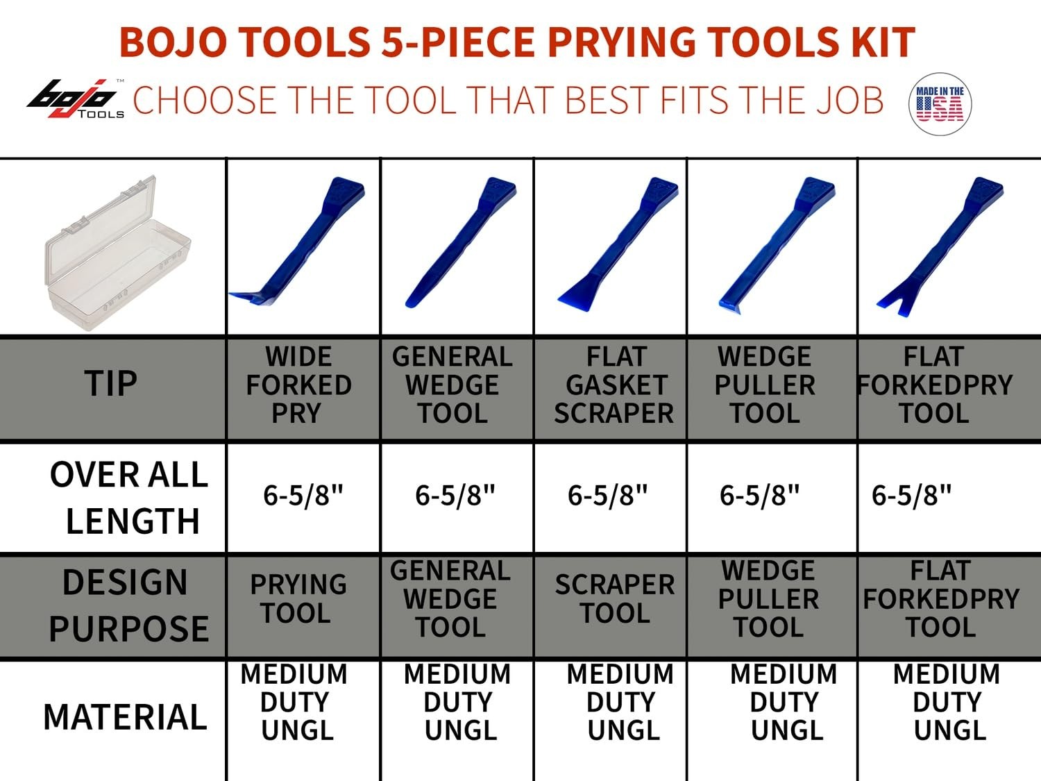 5-Piece Plastic Pry Tool Kit with F1 Case Medium Duty for Auto Trim