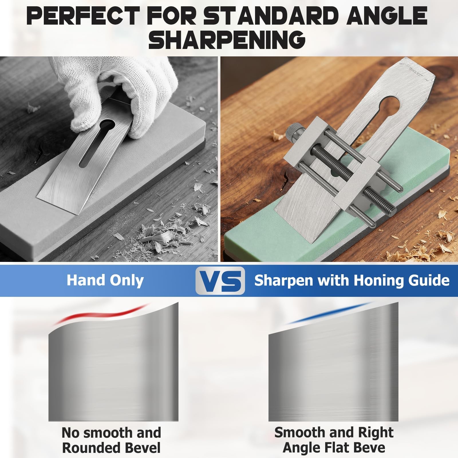 Chisel Sharpening Jig, Lightweight Honing Guide System with Adjustable Angle ...