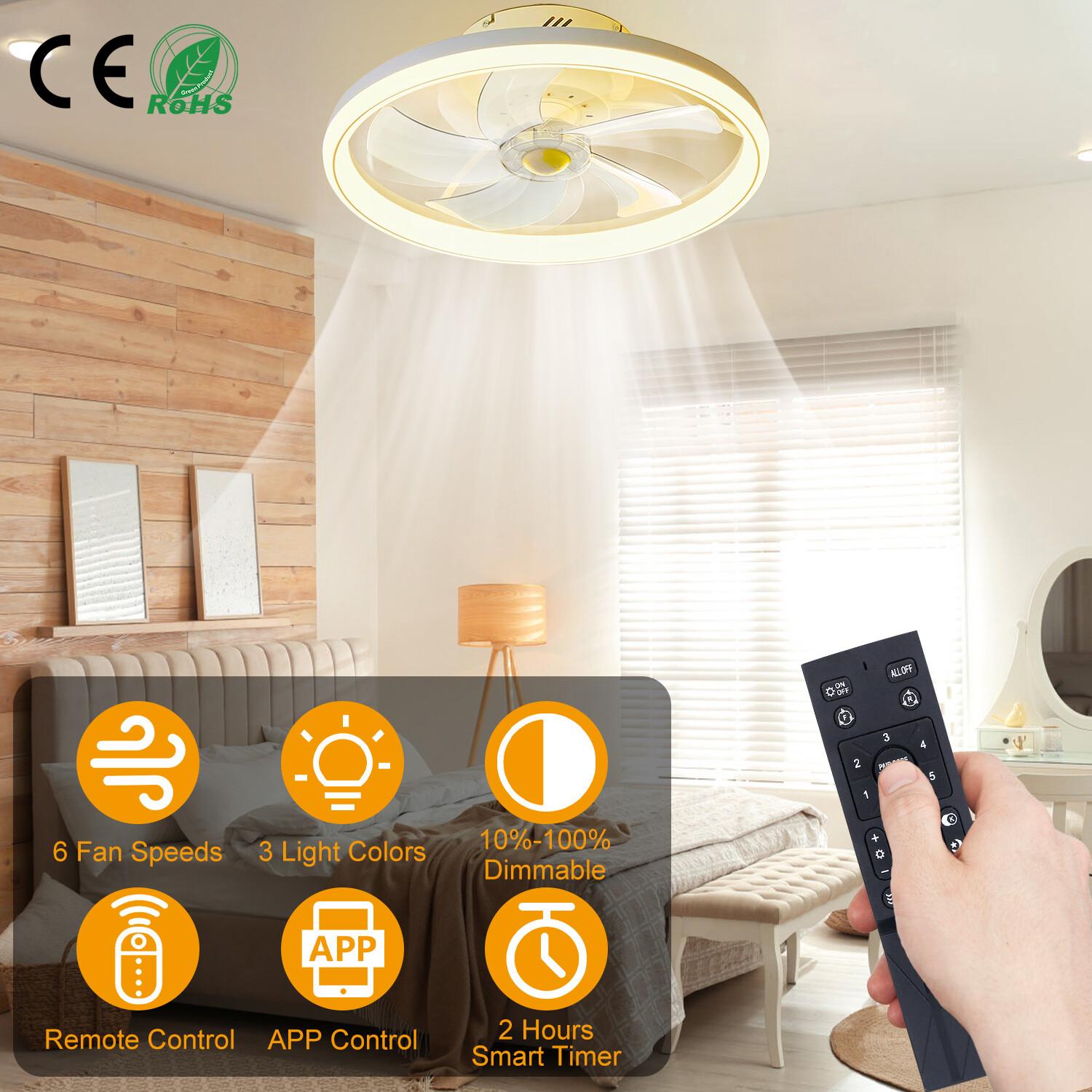 20" Ceiling Fans w/ Remote Light Dimmable Low Profile Ceiling Fan Light for Home