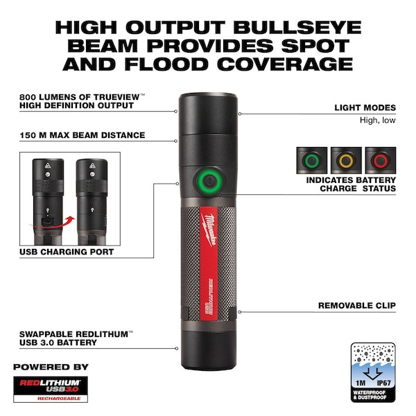 Milwaukee Tool 2160-21 Redlithium Usb Compact Flashlight (800 Lumens)