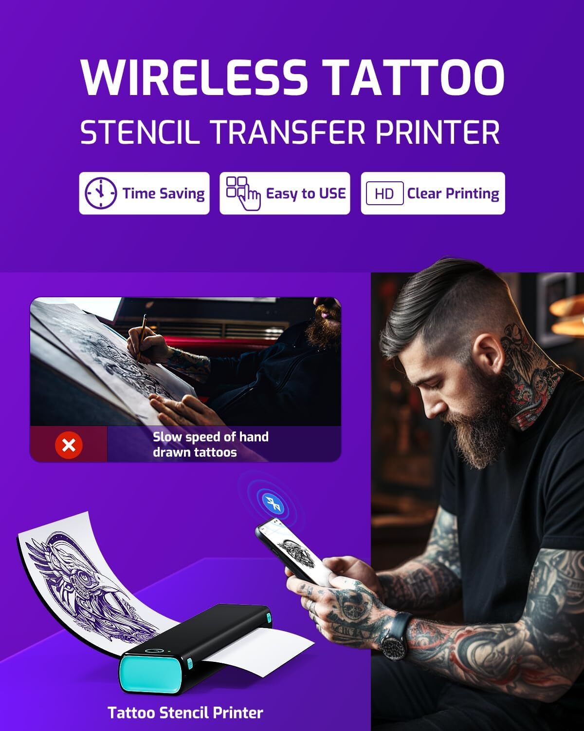 Phomemo M08F Tattoo Transfer Copier Printer Thermal Stencil Printer Paper Makers