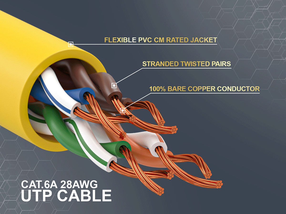25ft Slim Cat6a 28AWG UTP Ethernet Network Patch Cable, Yellow
