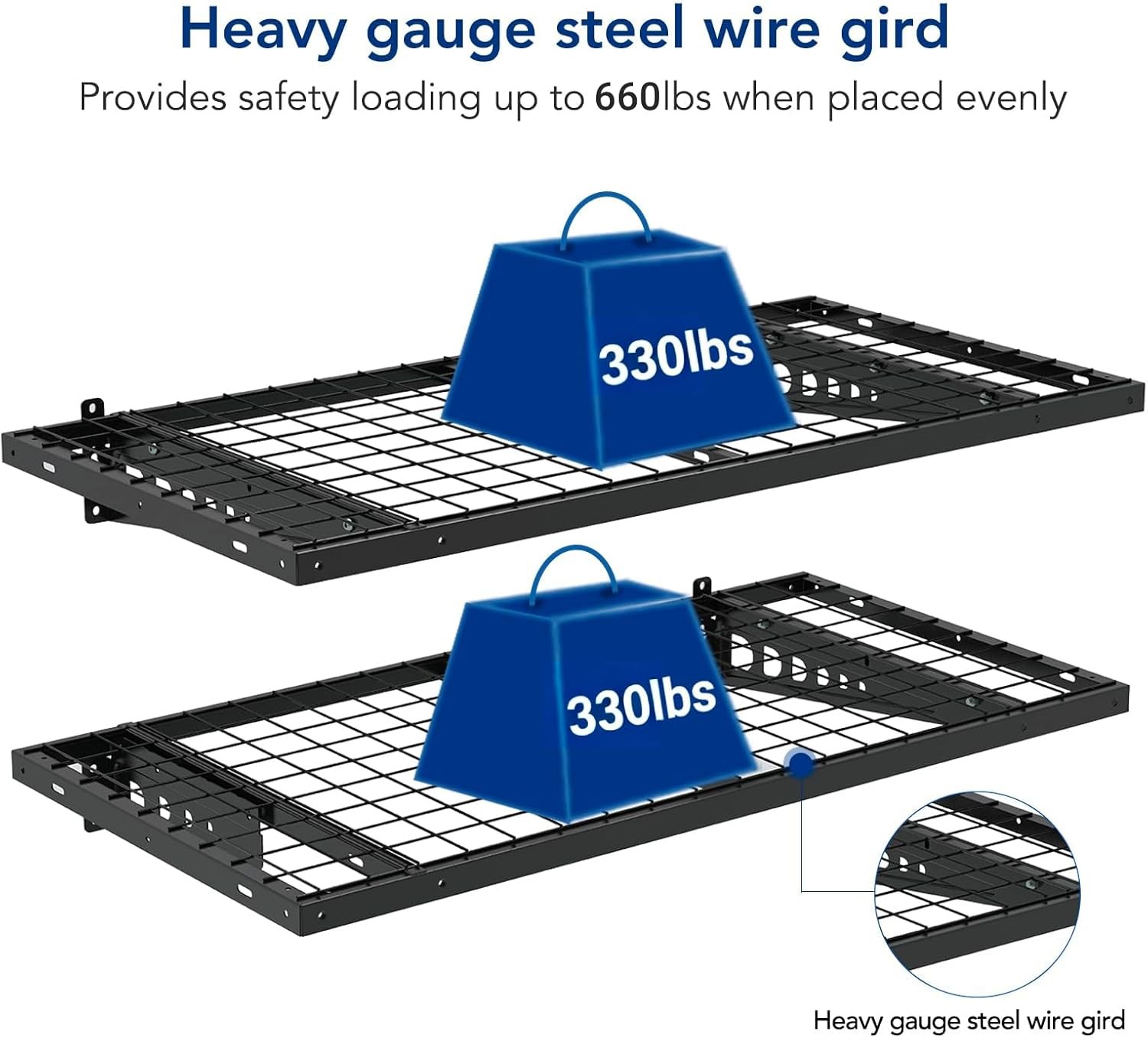 FLEXIMOUNTS 2 Pack 2x4ft Garage Storage 24x48 inch Heavy Duty Bike Wall #R01
