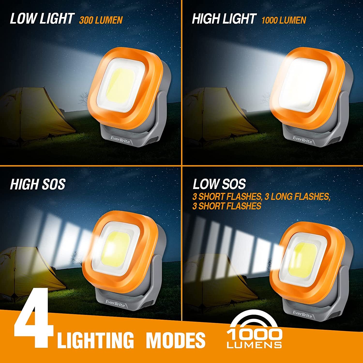 Rechargeable Work Light Portable/COB LED Work Light 1000 Lumens 3 Lighting Modes
