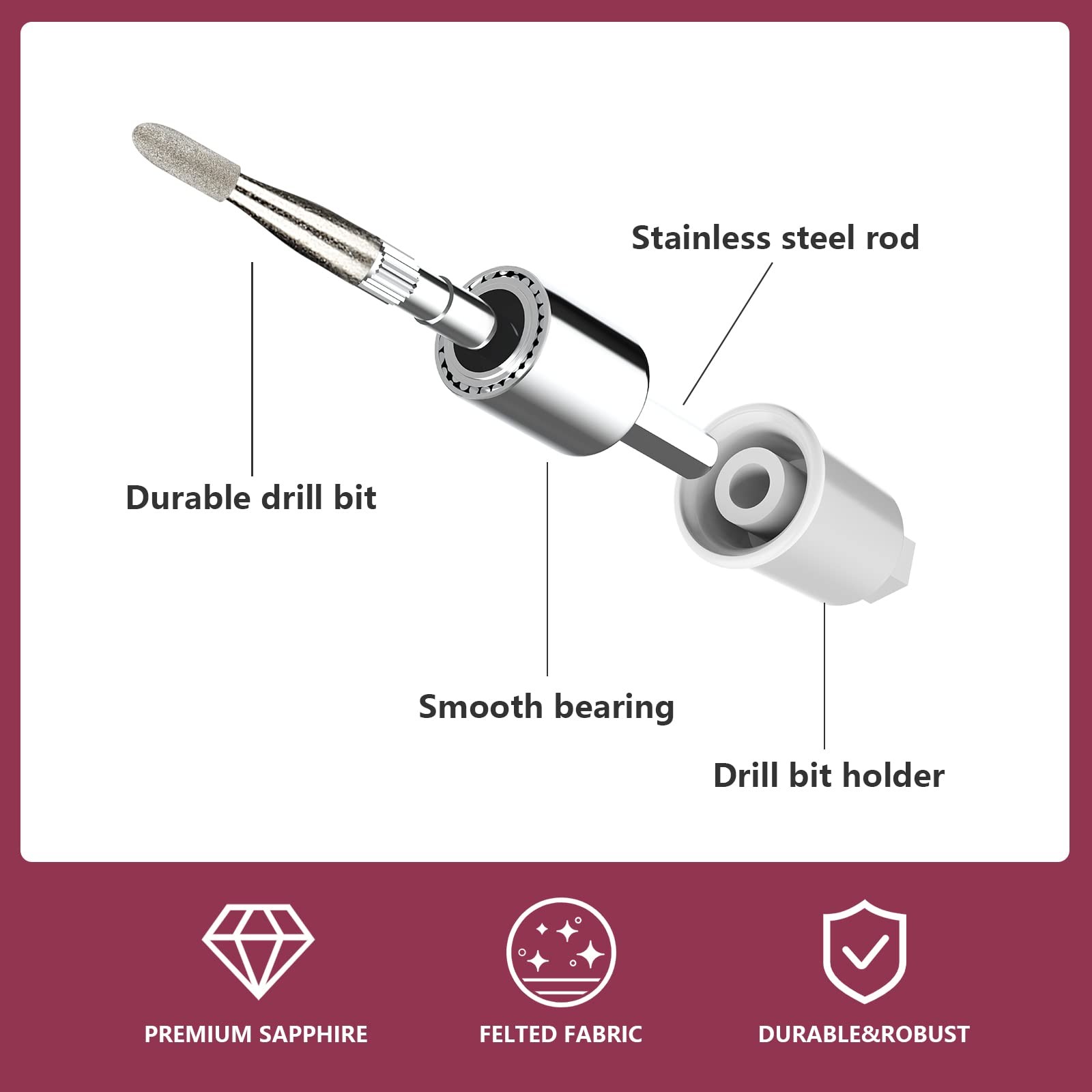 Cylindrical Milling Cutter for Removing Cuticles