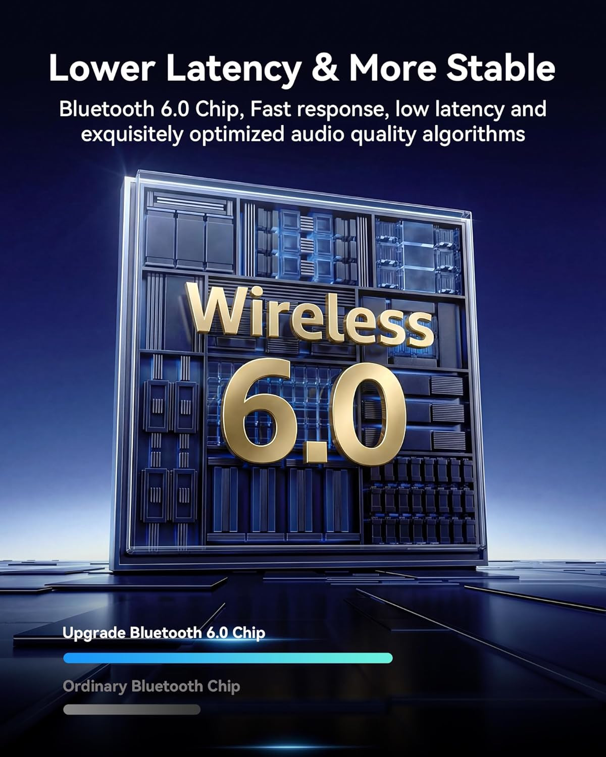 Bluetooth 6.0 Receiver, Hi-Fi Adapter with Wireless Long-Range Low-Latency, Suit