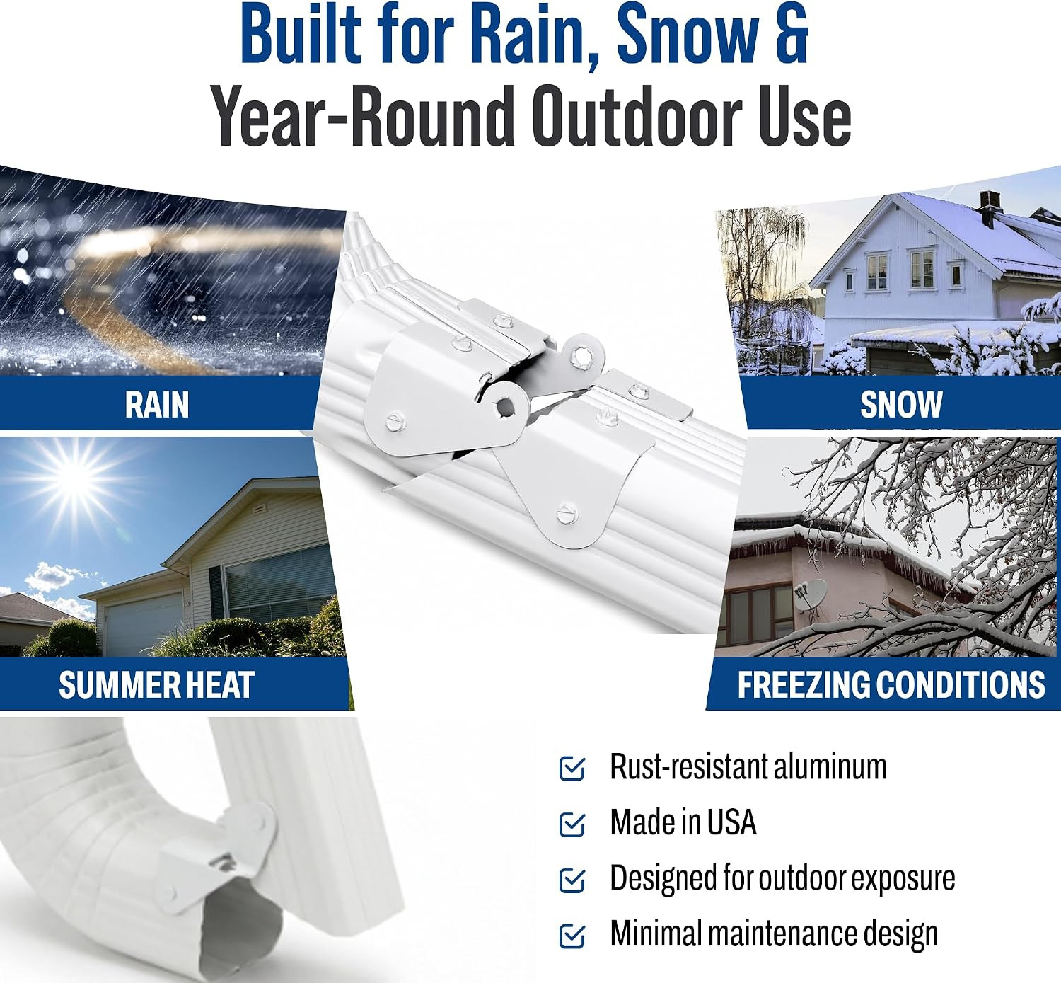 Downspout Gutter Hinge, Flip-Up Extension Hinge, 5 Pack, White | Fits Square & R