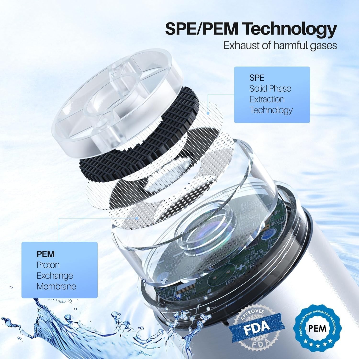 14oz Battery-Powered Hydrogen Water Generator – Quick 2200PPB Hydration Solution